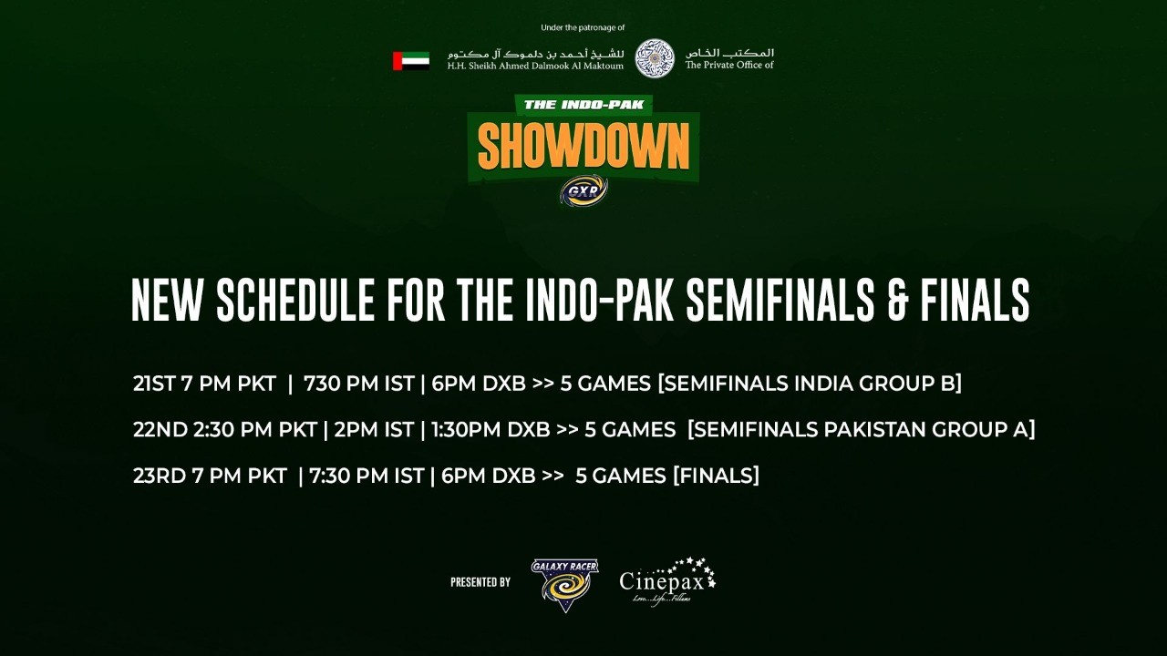 Indo Pak Showdown
